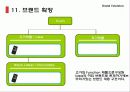 [마케팅] LG CYON 초콜릿 마케팅 성공 분석 22페이지