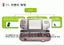 [마케팅] LG CYON 초콜릿 마케팅 성공 분석 23페이지