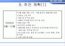 [경영학] MP3 자판기 개발회사 창업 전략 12페이지