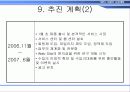[경영학] MP3 자판기 개발회사 창업 전략 13페이지