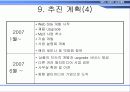 [경영학] MP3 자판기 개발회사 창업 전략 15페이지
