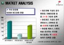 [마케팅] 미샤의 명품브랜드화 전략 7페이지