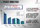 [마케팅] 미샤의 명품브랜드화 전략 9페이지