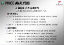[마케팅] 미샤의 명품브랜드화 전략 12페이지