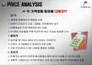 [마케팅] 미샤의 명품브랜드화 전략 13페이지