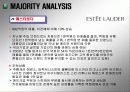 [마케팅] 미샤의 명품브랜드화 전략 19페이지