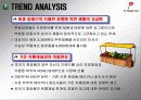 [마케팅] 미샤의 명품브랜드화 전략 25페이지