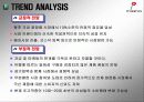 [마케팅] 미샤의 명품브랜드화 전략 28페이지