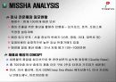 [마케팅] 미샤의 명품브랜드화 전략 35페이지