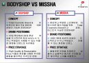 [마케팅] 미샤의 명품브랜드화 전략 37페이지