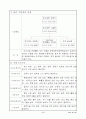 직무분석 리포트 4페이지