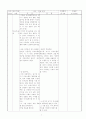국어 지도안([국어(상)] 5. 능동적인 의사소통) 7페이지