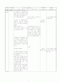 국어 지도안([국어(상)] 5. 능동적인 의사소통) 8페이지