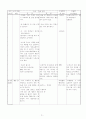 국어 지도안([국어(상)] 5. 능동적인 의사소통) 10페이지