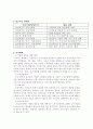 아동학대, 빈곤아동, 성학대 정의 및 사례와 개입 7페이지