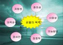 독일의 유아교육 파워포인트 9페이지