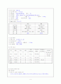 분만실 case study 4페이지