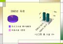 아동양육시설보호 5페이지