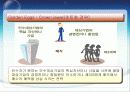 적대적 M&A (대상기업, 유형별, 전략별 , 각종 사례등 정리) 15페이지