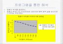 [설계학] 건조대의 최적 설계 - 설계 및 프로그램분석 7페이지