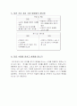 [사회과학] 질적 자료 분석 7페이지