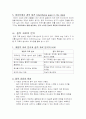 [사회과학] 질적 자료 분석 12페이지