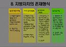 지방자치의 개요 및 지방행정 12페이지