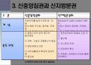 지방자치의 개요 및 지방행정 16페이지