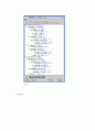 지능형 분류기법 (Intelligent Classification)에 대한 과제 3페이지