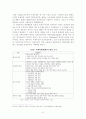 선군정치와 주체사상의 관계 8페이지
