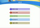 친핵성 치환반응 ( nucleophilic substitution ) 2페이지