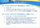 친핵성 치환반응 ( nucleophilic substitution ) 6페이지