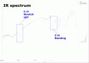 친핵성 치환반응 ( nucleophilic substitution ) 19페이지