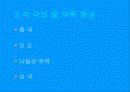 물부족 대처방안 6페이지