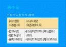 물부족 대처방안 12페이지