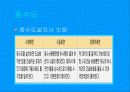 물부족 대처방안 13페이지
