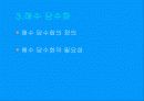 물부족 대처방안 14페이지