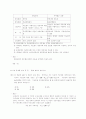 외부성과 공공재 20페이지