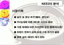 [벤처 아이템]데이트 플래너 기능을 갖춘 Path Finder의 마케팅 전략 4페이지
