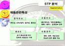 [벤처 아이템]데이트 플래너 기능을 갖춘 Path Finder의 마케팅 전략 7페이지