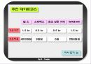 [벤처 아이템]데이트 플래너 기능을 갖춘 Path Finder의 마케팅 전략 19페이지