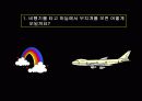빛에 따른 신비한 현상 4페이지