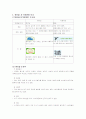 ‘처음처럼’의 마케팅 전략 및 그 과제에 관한 조사 5페이지