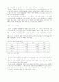 중국 및 일본 시장을 중심으로 한 SM엔터테인먼트의 아시아시장 진출분석 4페이지
