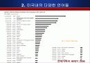 미국의 언어 8페이지