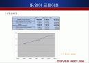 미국의 언어 22페이지