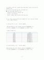 대졸자의 재테크 12페이지
