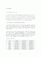 대졸자의 재테크 26페이지