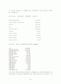 대졸자의 재테크 35페이지