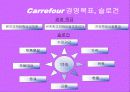까르푸 분석 5페이지